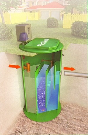 Септик БИОПУРИТ 5-2630