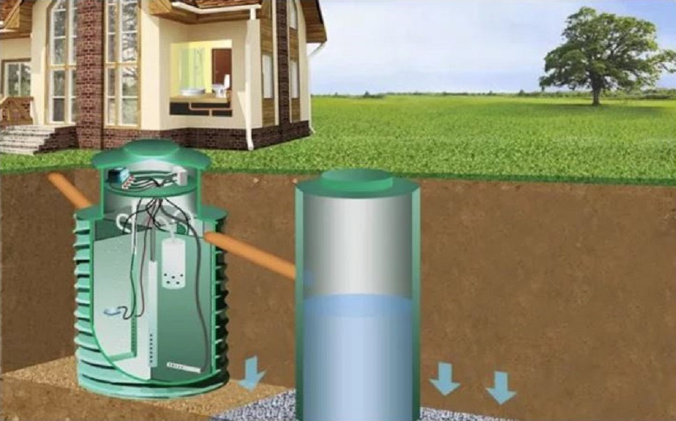 Септик Терра 3